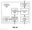 Fig. 49 - Methods and apparatus for authorizing and allocating outdial communication services