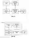 Fig. 55 - Methods and apparatus for authorizing and allocating outdial communication services