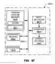Fig. 79 - Methods and apparatus for authorizing and allocating outdial communication services