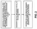 Fig. 03 - Network support for enhanced VoIP caller ID