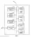 Fig. 03 - Flexible system for distributing content to a device