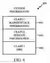 Fig. 07 - Flexible system for distributing content to a device