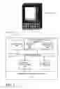 Fig. 08 - Inter-server multimodal user communications
