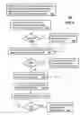 Fig. 03 - Method for maintaining continuity of a multimedia session between media devices