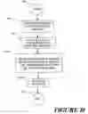 Fig. 10 - System and method for location management and emergency support for a voice over internet protocol device