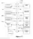 Fig. 12 - System and method for location management and emergency support for a voice over internet protocol device