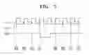 Fig. 09 - Network on chip system employing an advanced extensible interface protocol