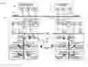 Fig. 01 - Method and system for multi-level secure personal profile management and access control to the enterprise multi-modal communication environment in heterogeneous convergent communication networks