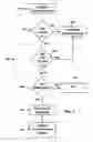 Fig. 03 - System and method for establishing emergency communications in a telecommunication network