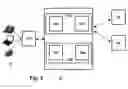 Fig. 04 - System and method for establishing emergency communications in a telecommunication network