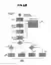 Fig. 04 - System and method for routing call traffic