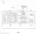 Fig. 04 - Programmable wireless access point supporting configuration profile updating