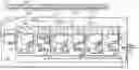 Fig. 01 - Default route coding