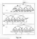 Fig. 03 - Default route coding