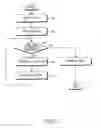 Fig. 09 - Apparatus for allocating transmission period in a wireless communication system