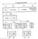 Fig. 01 - Apparatus for allocating transmission period in a wireless communication system