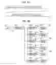 Fig. 22 - Power line communication apparatus, power line communication method and communication apparatus