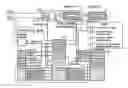 Fig. 01 - HIGH SPEED DATA CLASSIFICATION SYSTEM