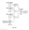 Fig. 19 - HIGH SPEED DATA CLASSIFICATION SYSTEM