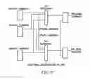 Fig. 20 - HIGH SPEED DATA CLASSIFICATION SYSTEM