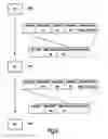 Fig. 05 - Overhead reduction and address and protection in communication stack