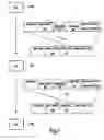 Fig. 06 - Overhead reduction and address and protection in communication stack