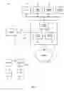 Fig. 03 - Method and apparatus for managing subscriber profiles