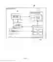 Fig. 04 - Method and apparatus for managing subscriber profiles