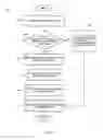Fig. 06 - Method and apparatus for managing subscriber profiles