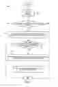 Fig. 07 - Method and apparatus for managing subscriber profiles