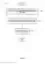 Fig. 09 - Method and apparatus for managing subscriber profiles