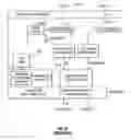 Fig. 03 - Hashing algorithm for network receive filtering