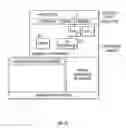 Fig. 04 - Hashing algorithm for network receive filtering