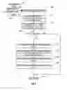 Fig. 10 - Hashing algorithm for network receive filtering