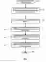 Fig. 12 - Hashing algorithm for network receive filtering