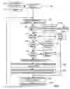 Fig. 13 - Hashing algorithm for network receive filtering