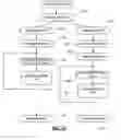 Fig. 15 - Hashing algorithm for network receive filtering