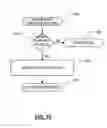 Fig. 18 - Hashing algorithm for network receive filtering