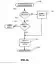 Fig. 19 - Hashing algorithm for network receive filtering