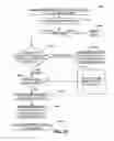 Fig. 22 - Hashing algorithm for network receive filtering