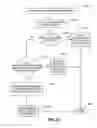 Fig. 23 - Hashing algorithm for network receive filtering