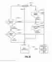 Fig. 25 - Hashing algorithm for network receive filtering