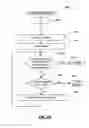 Fig. 27 - Hashing algorithm for network receive filtering