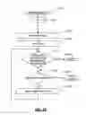 Fig. 28 - Hashing algorithm for network receive filtering