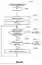 Fig. 29 - Hashing algorithm for network receive filtering
