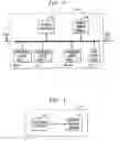 Fig. 03 - Circuitry for determining network operations in a network device by addressing lookup tables with contents of protocol header fields