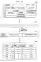Fig. 05 - Circuitry for determining network operations in a network device by addressing lookup tables with contents of protocol header fields