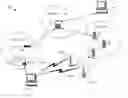 Fig. 01 - Translating network addresses for multiple network interfaces