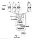 Fig. 02 - Architecture to enable keyboard, video and mouse (KVM) access to a target from a remote client