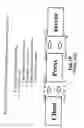 Fig. 03 - Method and apparatus for network deception/emulation